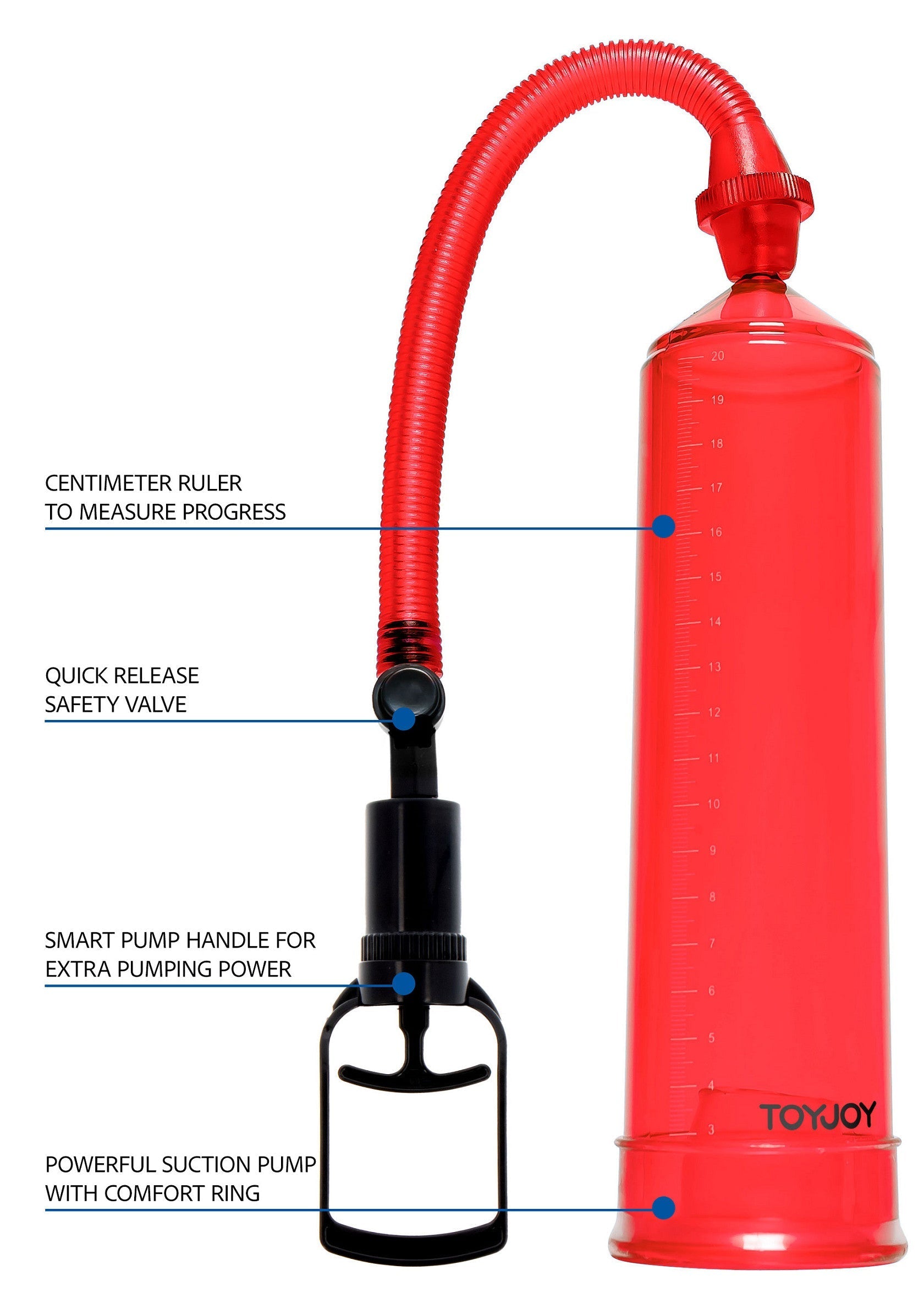 Power pump red