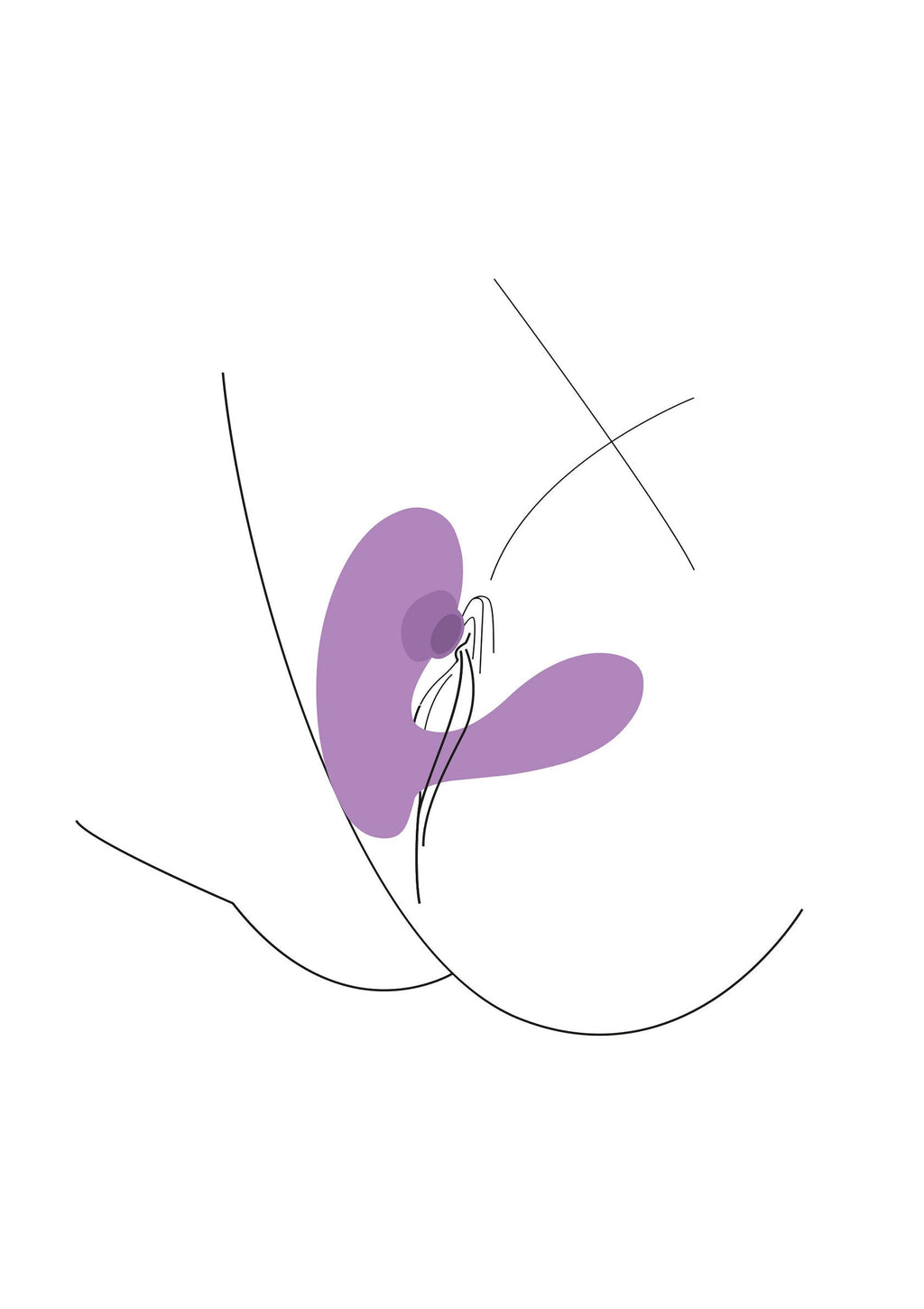 Vibratore ad aria DuoVibe I, viola